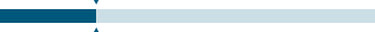 luminosity progress bar