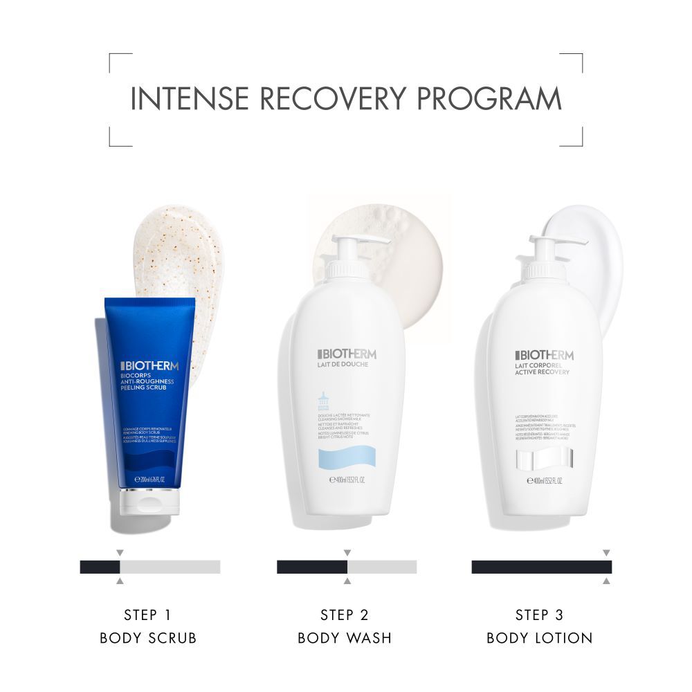 Lait Corporel Active Recovery