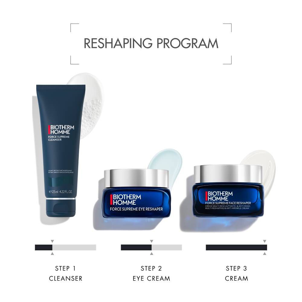 Force Supreme Eye Reshaper Cream