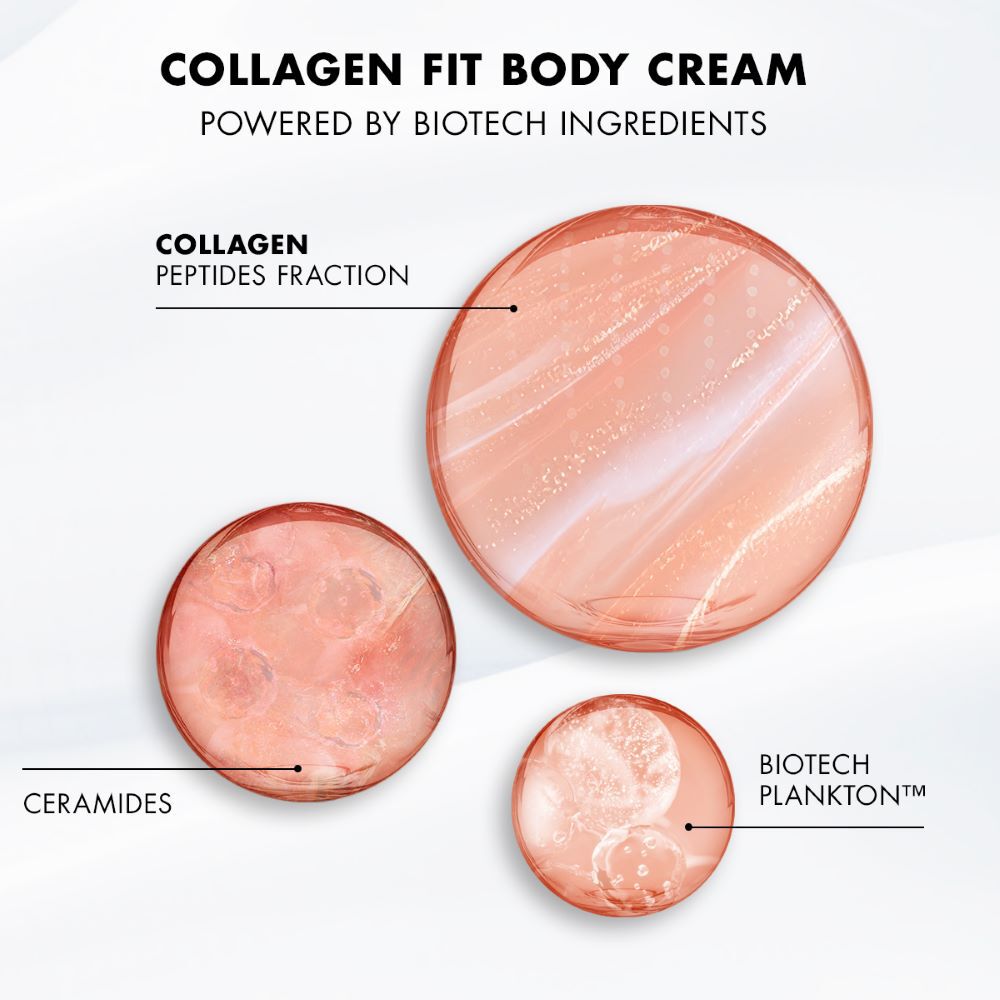 Crema Corpo Collagen Fit Intensive HYDRA